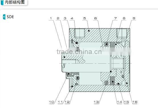 SDE Series thin pneumatic cylinder with high quality