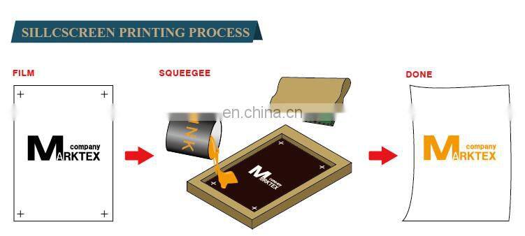 Magnetic tin buttom badge manufacturer