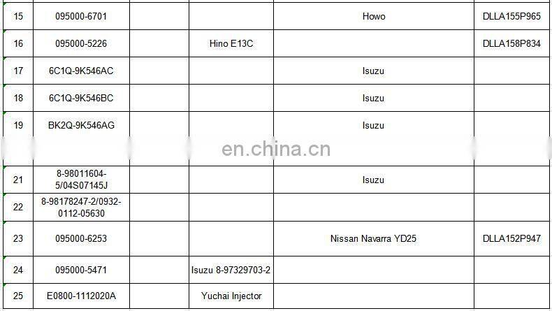 Original common rail fuel injector 0445110628 0445110629