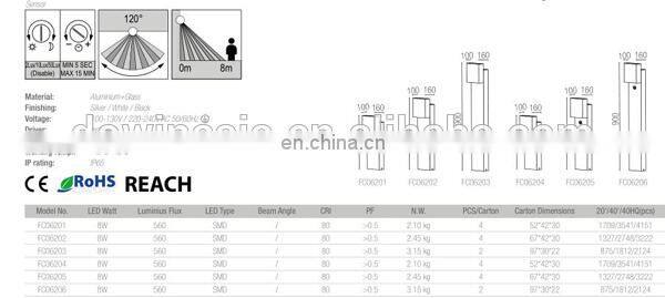 High Quality IP65 Garden Bollard Light Outdoor