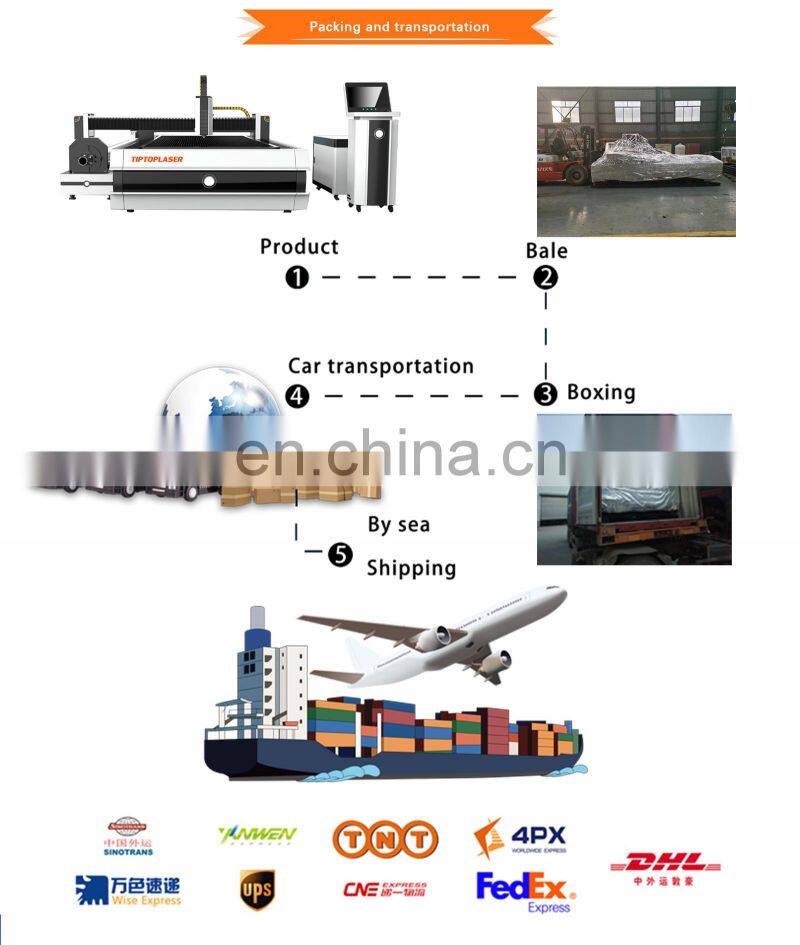 Professional supplier metal fiber cutting laser machine exchange table From China