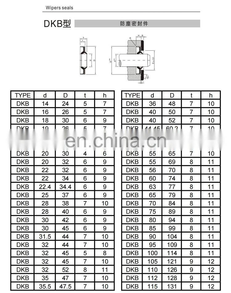 Hydraulic Cylinder Polyurethane PU NBR FKM Rubber GA DKB DKBI Wiper Dust Oil Seal For Excavator