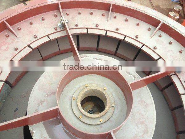 Huahong manufacturing good quality Vertical shaft impact crusher