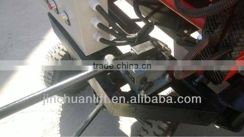 electric scissor lift/mobile scissor lift
