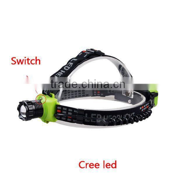 High power led car headlight battery powered led headlight rechargeable bicycle headlight head flashlight