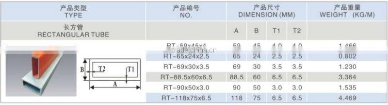 Electrical Insulation Epoxy Fiberglass Tubes
