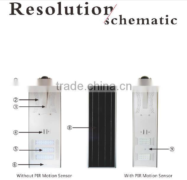 5 years warranty 15w all in one solar street lights