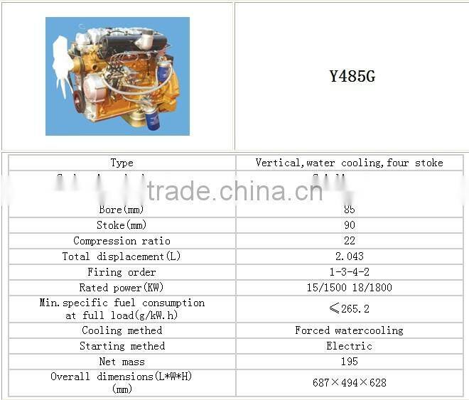 50hz 15kva/12kw 60hz 18kva/15kw Duel Frequency Diesel Generator with Copy Stamford Alternator