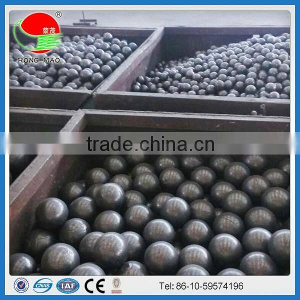 large hollow steel balls