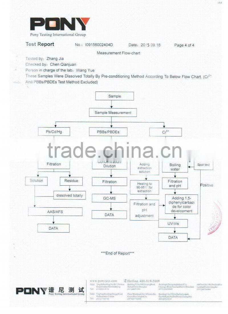 waterproof wear-resisting nonwoven Cambrelle fabric