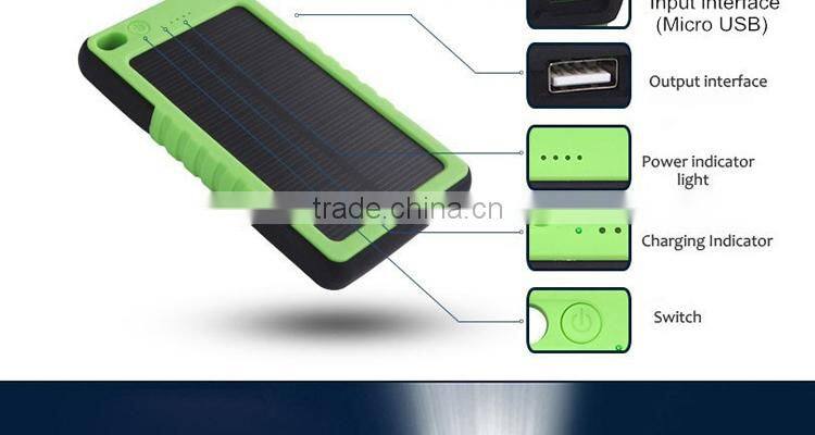 new products on china market jump starter xiaomi power bank,rohs power bank solar with led light for samsung galaxy s6/huawei p8