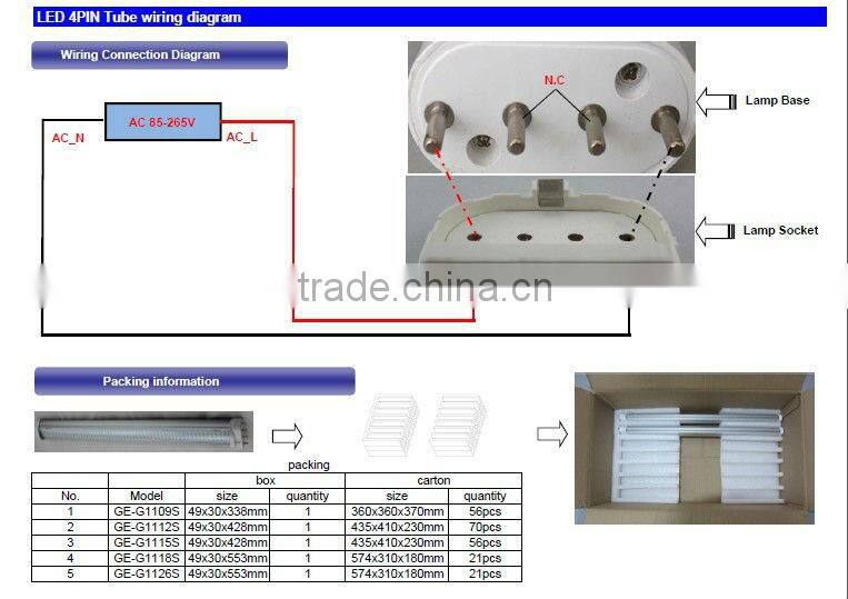 led 2g11/4 pin pl lamp