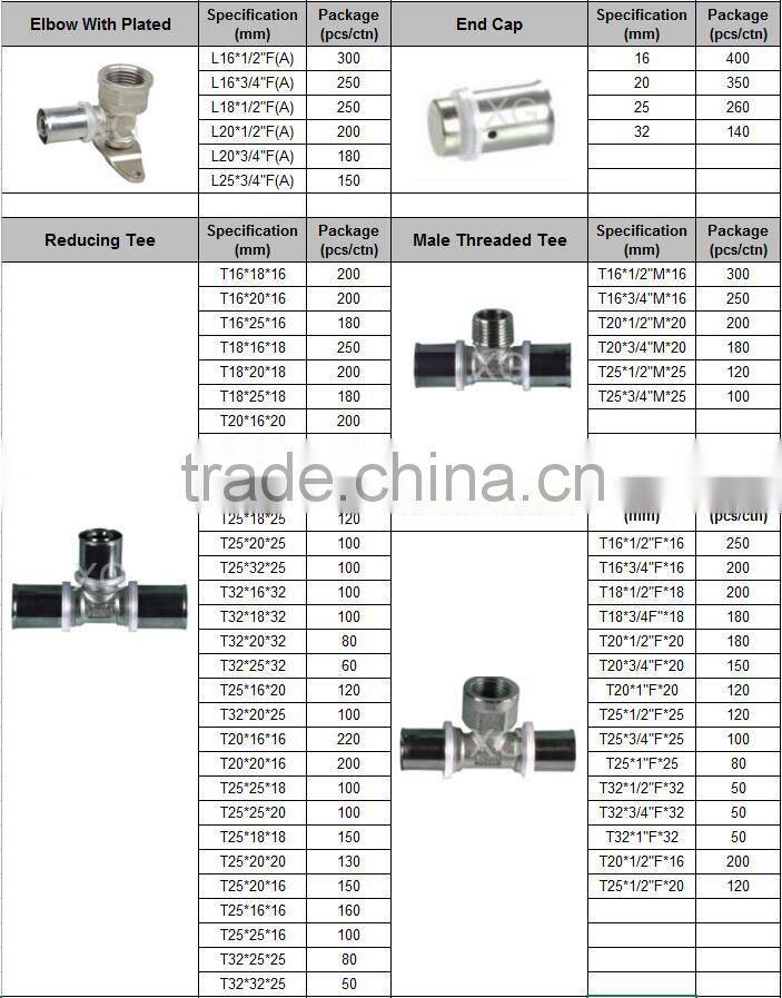 Multilayer pipe brass fittings end cap Water/Gas/Oil pipe screw end cover