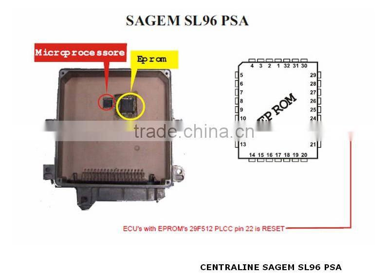 TMS374 Auto ECU EEPROM programming tool TMS374 supports EEPROM programming of TMS374 MCU