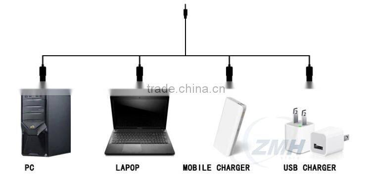 China Supplier 3W 5V Power Saving Eye-care Reading Lamp Table Lamp