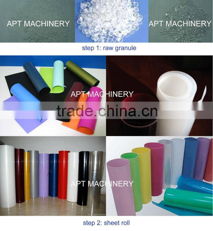 High Quality Single Layer PP Sheet Production Line