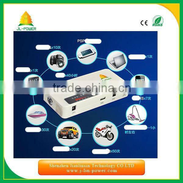 12v 12000mah Car emergency power for jump start battery