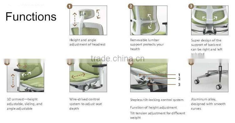 Hot sale black mesh ergonomic design office chairs with wheels