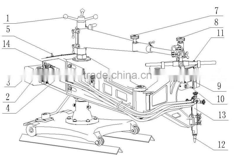 Stable Portable Flame Shifting Profile Gas Cutting Machine