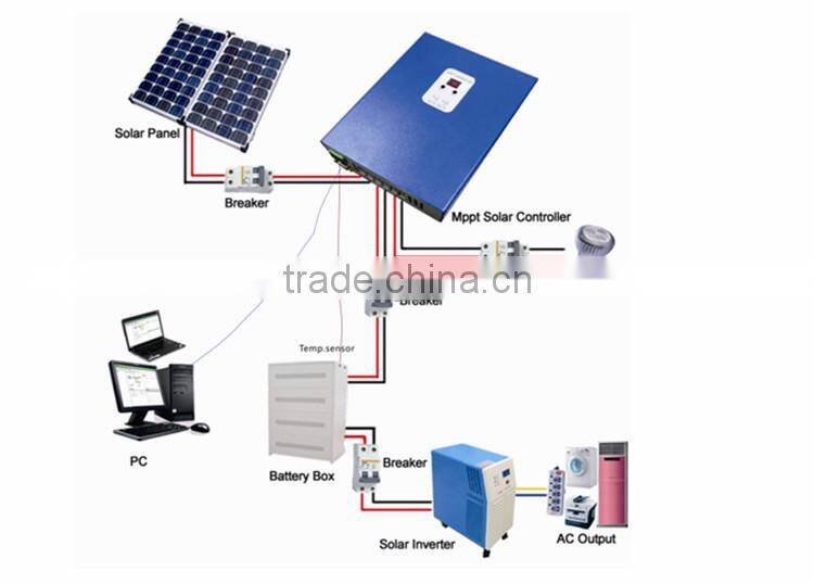 Maximum Power Point Tracking 20a 12v 24v tracer 2210rn mppt solar controller