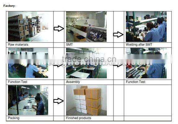 promotional small round card style USB flash drive