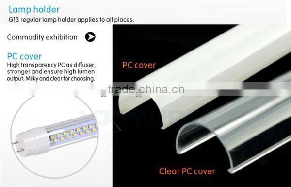 Top quality customized PFC >0.9 OEM &ODM service flicker free led red border tube light