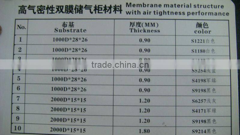 Membrane material with airtight performance 1000Dx1000D 28*26 0.9MM White
