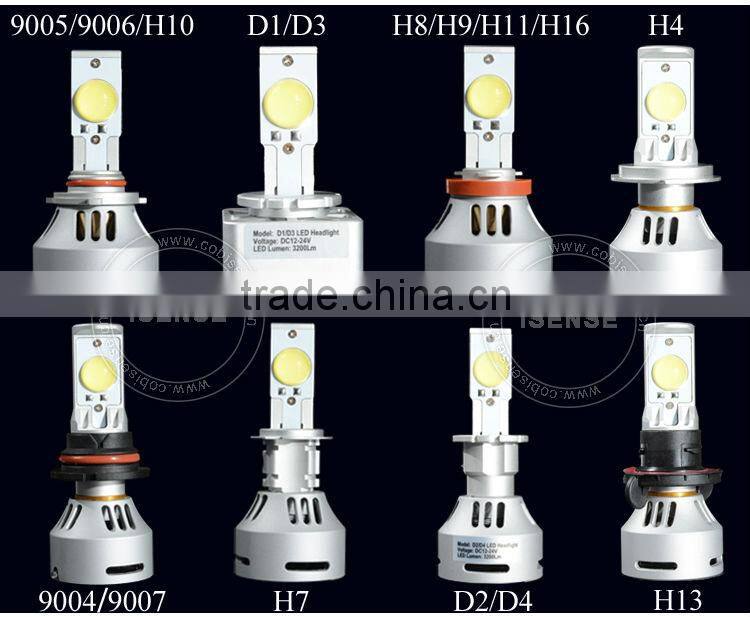 PAIR OF 3200LM HIGH POWER HEADLIGHT H4 SAMSUNG LED 2323