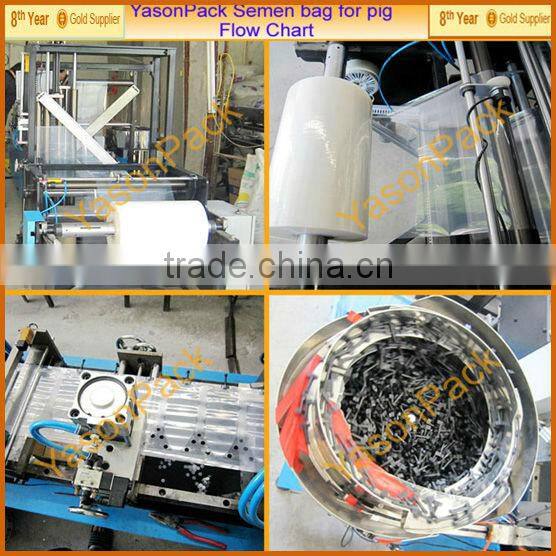 Good quality and reasonable price of shopping hand holding bag