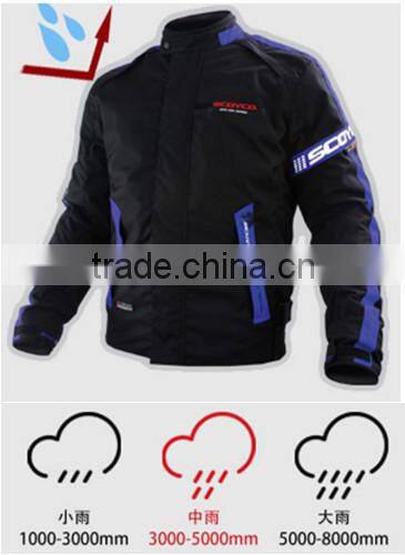 windproof jacket