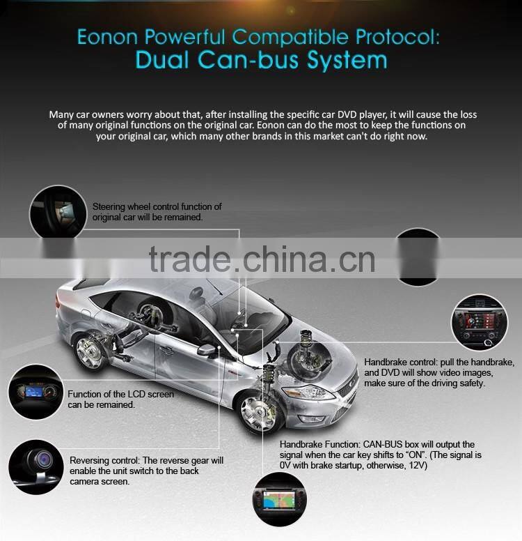 EONON D5165V 7" Digital Touch Screen Car DVD Player with Built-in GPS For BMW E90/91/92/93 with Mutual Control Function