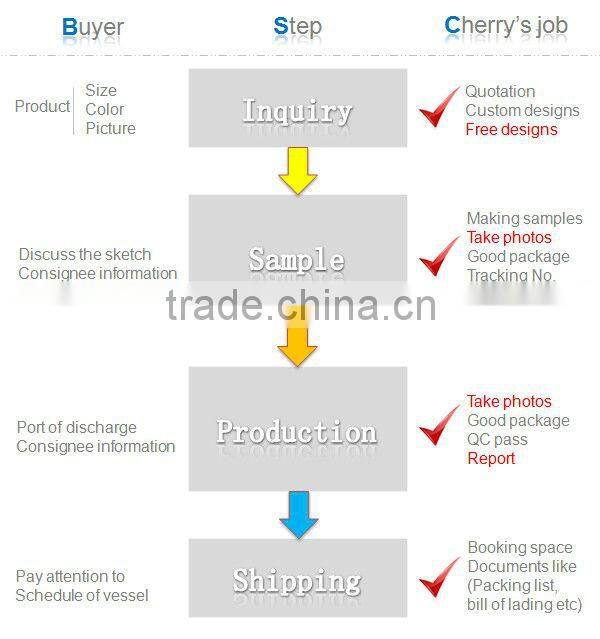 Custom metal trophies