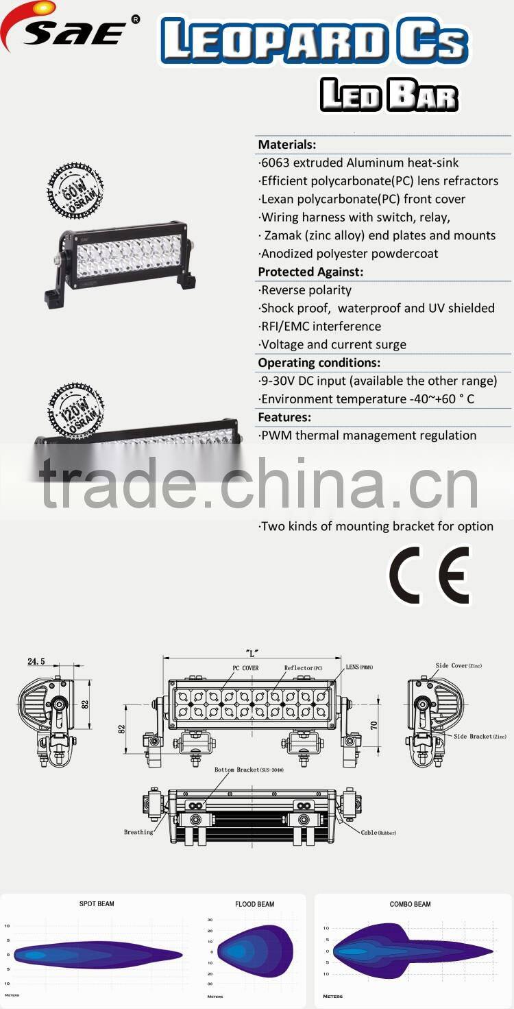 Auto lighting system offroad light bar