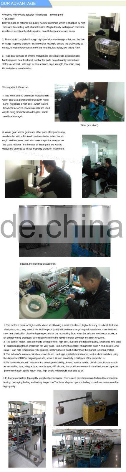 Flange Ball valve with electric actuator