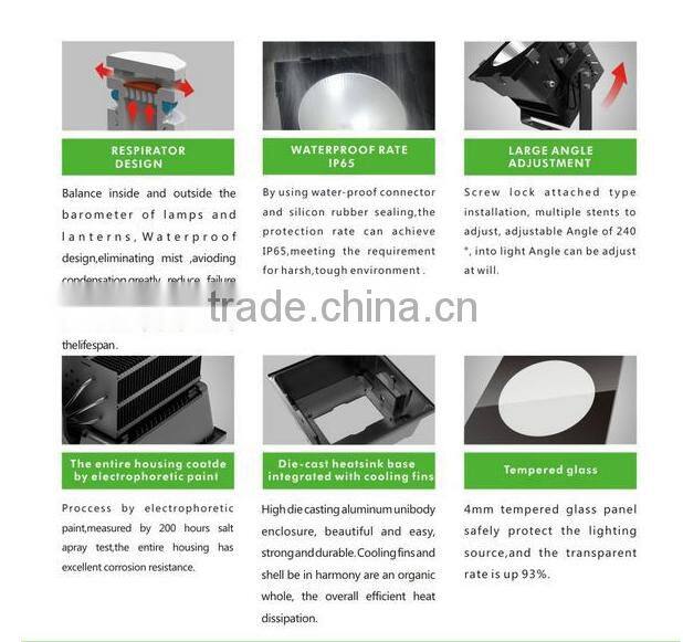 500 watt led flood light with Meanwell driver ip65 CE RoHS 500w led replacement 1000w halogen