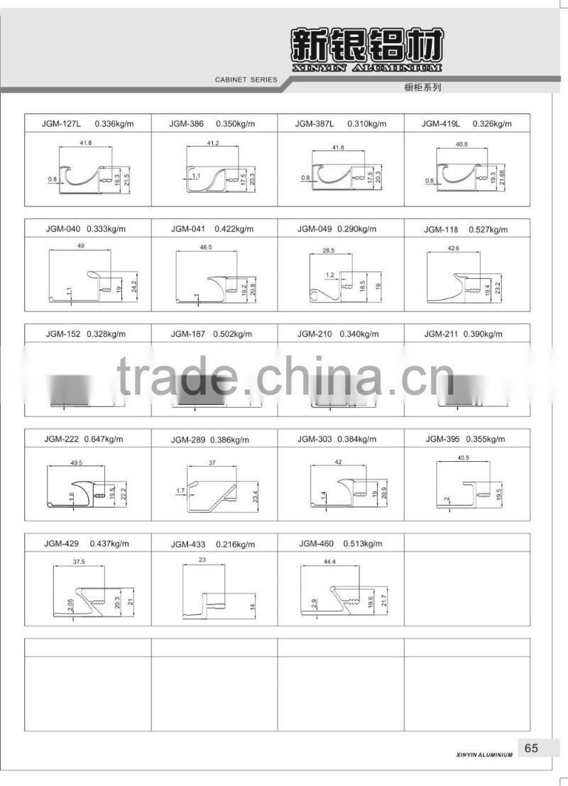 Anodized aluminum l profile handle for kitchen cabinet
