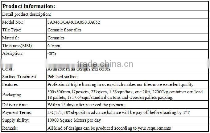 hotsale non slip rustic ceramic floor tiles price