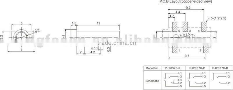 audio stereo phone jack PJ20370