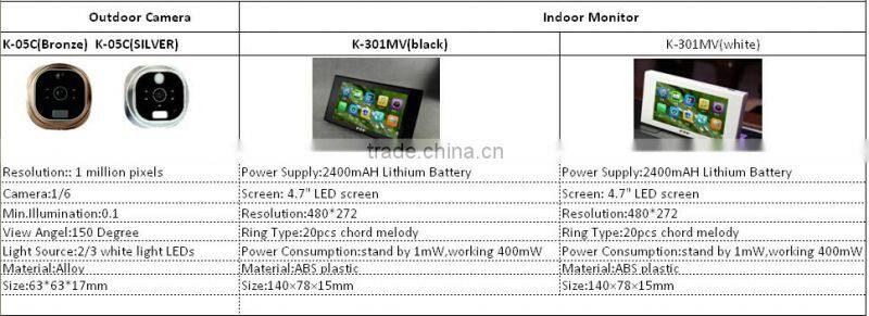 color six arab vedio