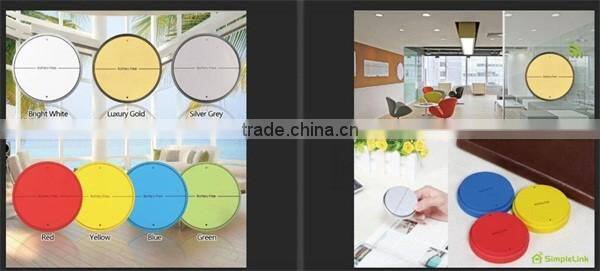 433MHz RF remote control wireless transmitter