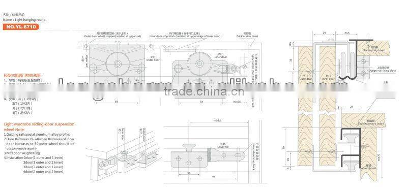 furniture sliding door roller from sliding door track roller manufacturer