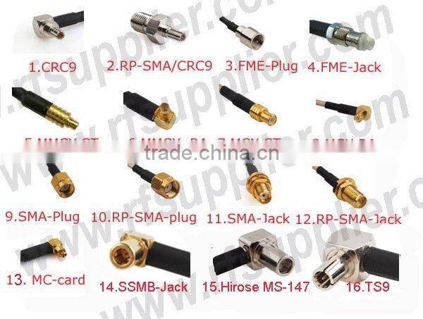 3G mobile phone Blade/Clip antenna for wireless device