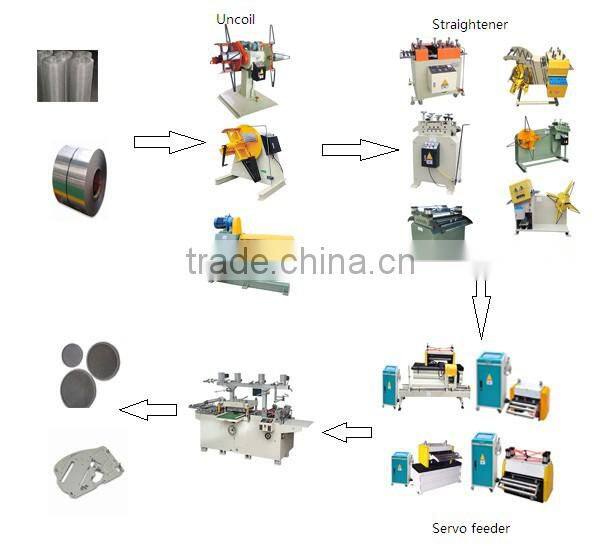 good quality metal coil automatic air feeder