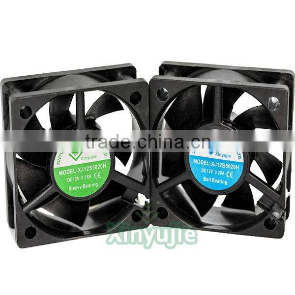 rechargeable battery operated fan 50*50*20mm dc fan,waterproof dc axial fans