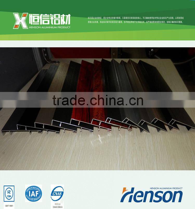 Aluminium profiles manufacturer