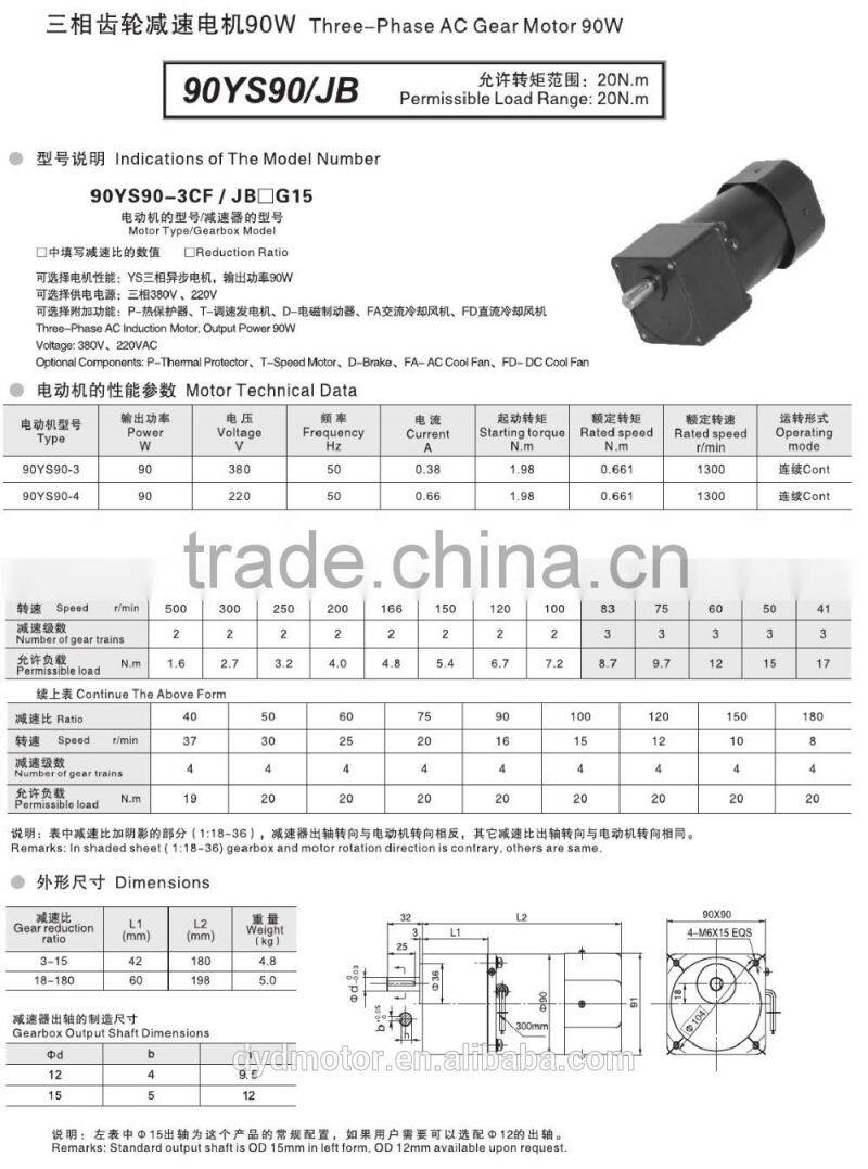 ( 90~150W ) 90 Series Electric 220V AC Induction Geared Motor