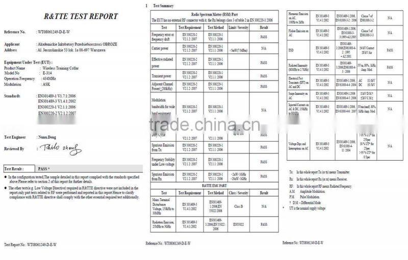 Wall-mounted driving repeller dog ultrasonic dog repellent device JF-0902