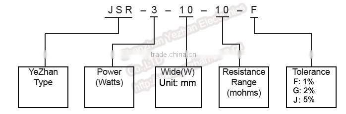High precision Current Sensing Resistors, 3W, 1%, 3mohm-100mohm, 10mm pitch
