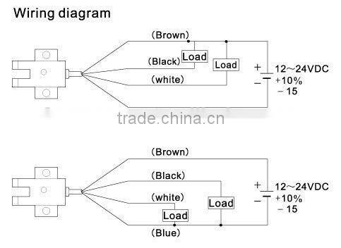 U photoelectric Sensor, Bubble Detection, Position Detection, FC-SPX306 series 2M 4-Wire PUR cable, NPN/PNP Offered.