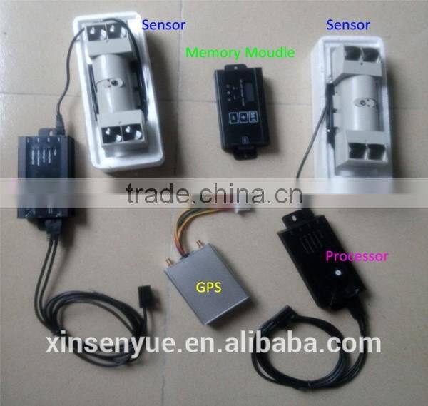 12 hours realtime Vehicle person digital counting device